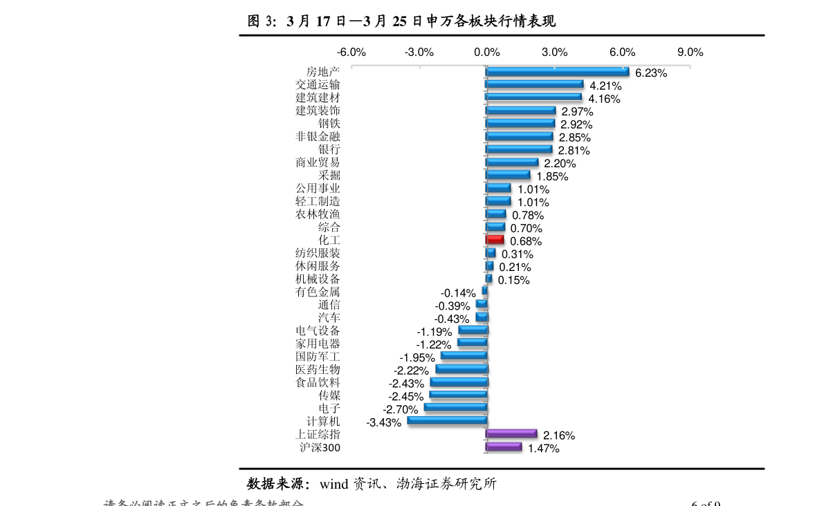 最新油价动态揭秘，92号汽油每升价格走势分析