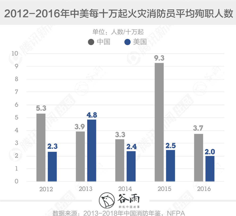 中国伤亡人数最新数据及其社会影响分析