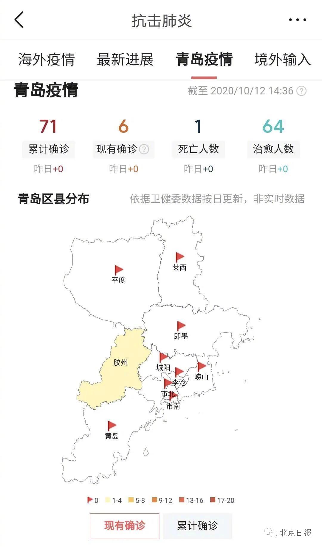 青岛冠壮病毒最新疫情，全面防控与积极应对举措