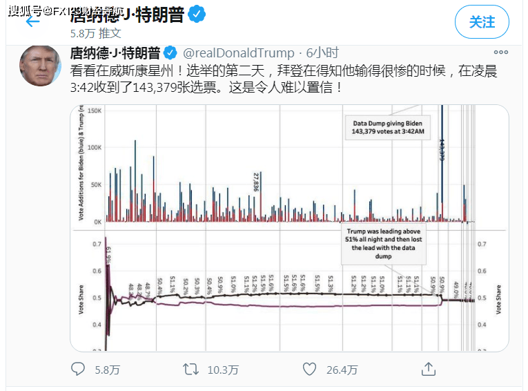 美国大选最新结果更新，历史性时刻与未来展望